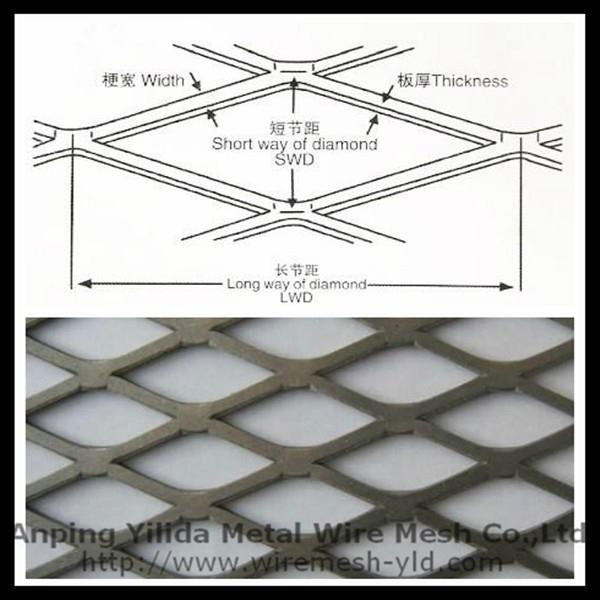 expanded metal mesh 3