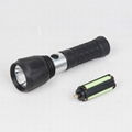 LED flashlights 2