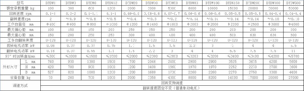 质量最好的刨边机