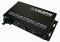 HDMI To Fiber Optic Converter