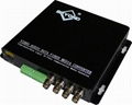 HD-SDI Fiber Optic Converter Supporting Broadcast/1080P 1