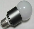 cheap led bulb light