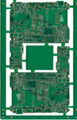 多层PCB