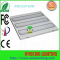 32w Led Lamp Panel