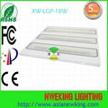 High Power LED Panel Light 76w 2