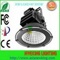  LED Labor Mining Lamp 1