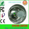 LED Workshop Mining Lamps 1