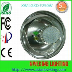 LED Workshop Mining Lamps