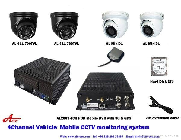 Hot salesVehicle CCTV 4CH HDD  Mobile DVR