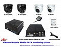 Hot salesVehicle CCTV 4CH HDD  Mobile DVR 1