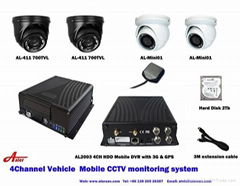 Hot salesVehicle CCTV 4CH HDD  Mobile