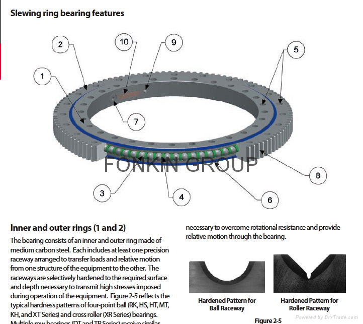 KAYDON BALL ROLLER BEARINGS  3