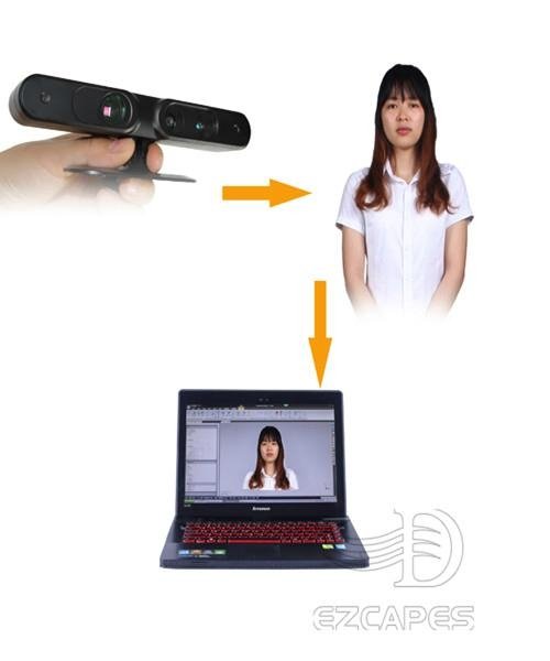 portable 3d scanner for human body 3