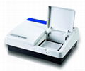 Microplate Reader