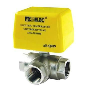 T-Type 3 Way 304 ANSI Stainless Steel Flange End Ball Valve 2