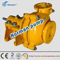 heavy duty horizontal centrifugal slurry