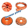 High wear resistant Alloy Metal Pump