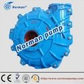 centrifugal slurry pump 1