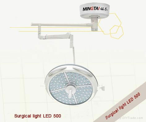 surgical light LED