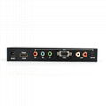 HDMI TO RGB+SPDIF Converter 3