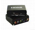 YPbPr+SPDIF TO HDMI Converter