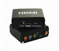 YUV+SPDIF TO HDMI訊號轉換器