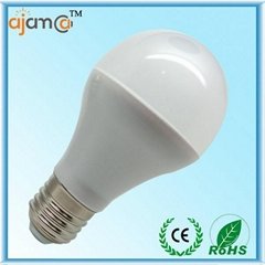 Bulb Lights Item Type and Aluminum Lamp Body Material 9w e27 led bulb