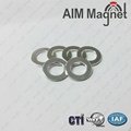  Permanent Type and Industrial Magnet Application ring neodymium magnet 5