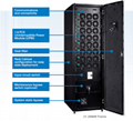 Online UPS single phase three phase dual conversion modular ups