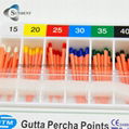 Dental Gutta Perchas Points dental material dental supply 4