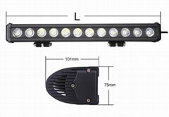 Flood Or Spot CREE Double Row Black 120W Led Light Bar