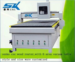 cnc router for wood kitchen cabinet door