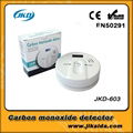 household carbon monoxide detector 2