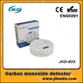 household carbon monoxide detector 4
