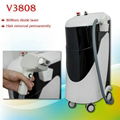 2014 Latest Hair removal 808 Diode Laser Permanent Hair Removal acne laser treat 1