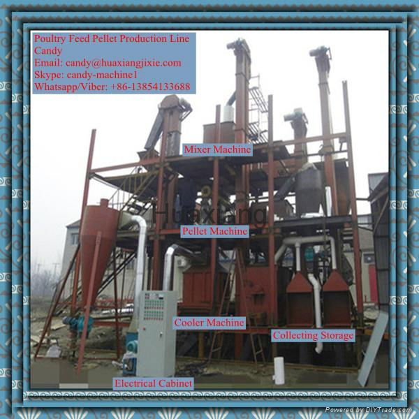 Livestock Feed Pellet Production Line Cattle Feed Pellet Machine 4-8 t / h 1