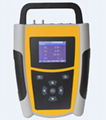 Handheld Infrared Biogas Analyzer