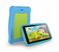 Kids Tablet with Parental control 5