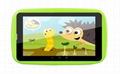 Kids Tablet with Parental control 2