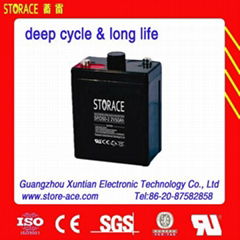 AGM Battery (2V 50ah) with Long Life