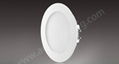 Recessed Round LED Panel Light 10W 6''