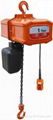 Electric chain hoist