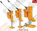hydraulic jack