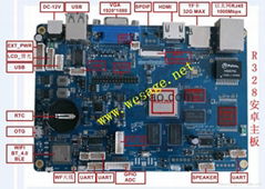 Rockchip RK3288 embedded solution dual-boot Embedded computer