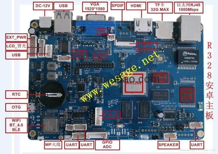 Rockchip RK3288 embedded solution dual-boot Embedded computer 3