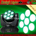4-in-1 RGBW 7x12w beam wash led moving