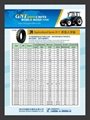 Agricultural tractor tires  1
