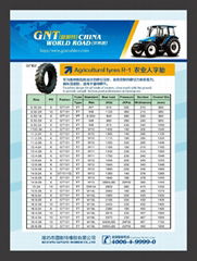 Agricultural tractor tires 