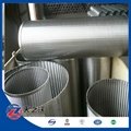 screen API Oil casing pipe used for Drilling Gas Well 2