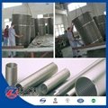 screen API Oil casing pipe used for Drilling Gas Well 4